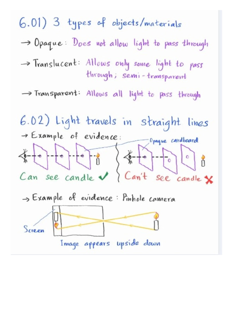Light | PDF