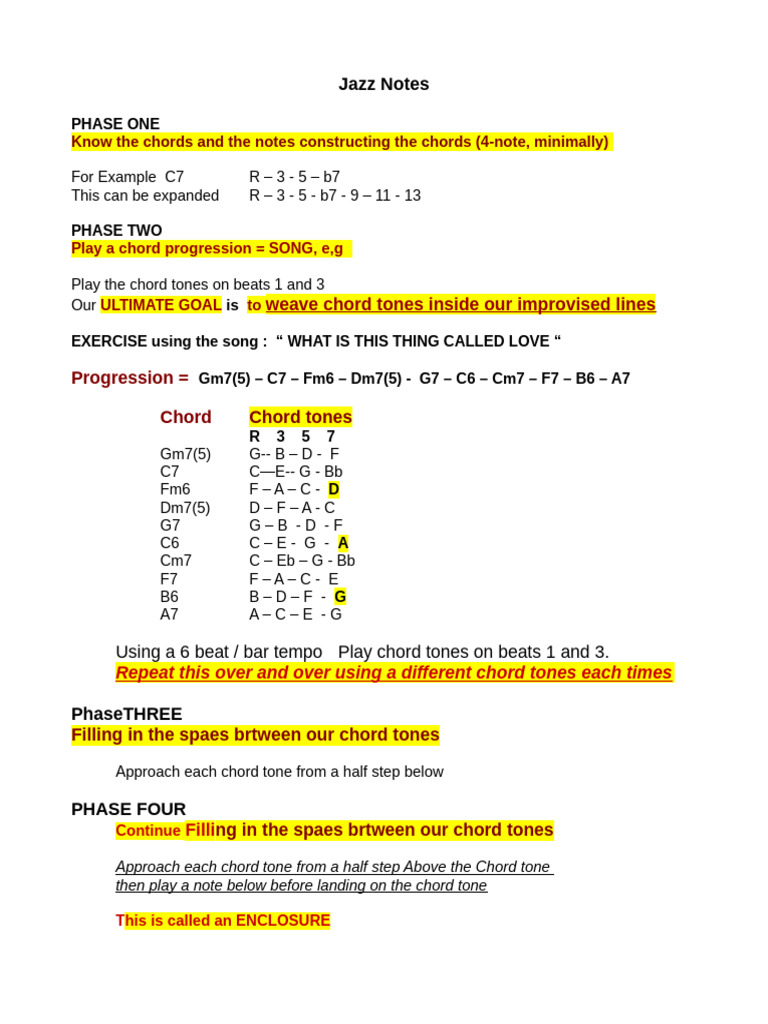 Jazz Notres | PDF | String Instruments | Chord (Music)