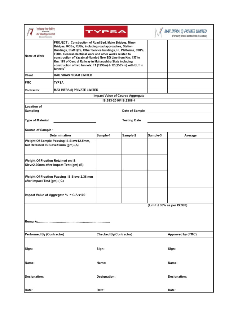Impact Value Testing for Coarse Aggregate | PDF