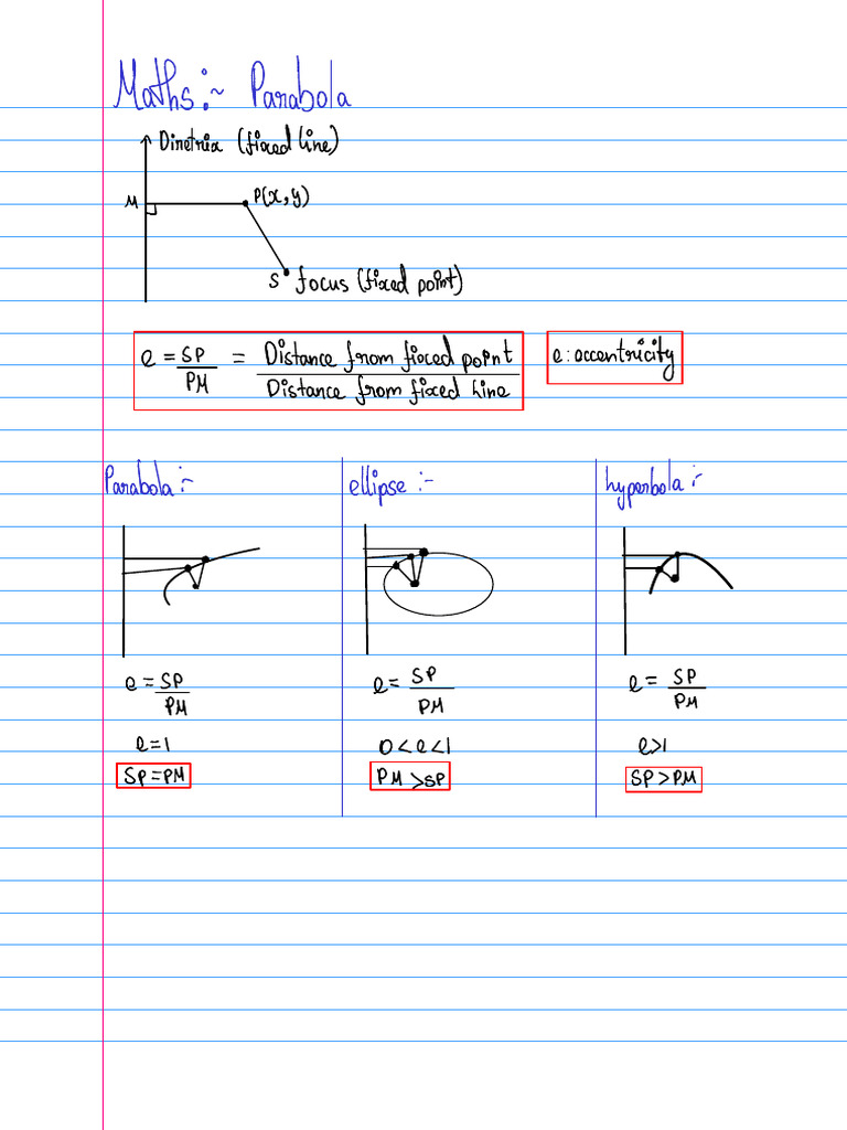 Parabola Maths 1 | PDF