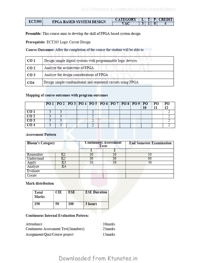 FPGA_BASED_SYSTEM_DESIGN [HONOURS] | PDF | Field Programmable Gate ...