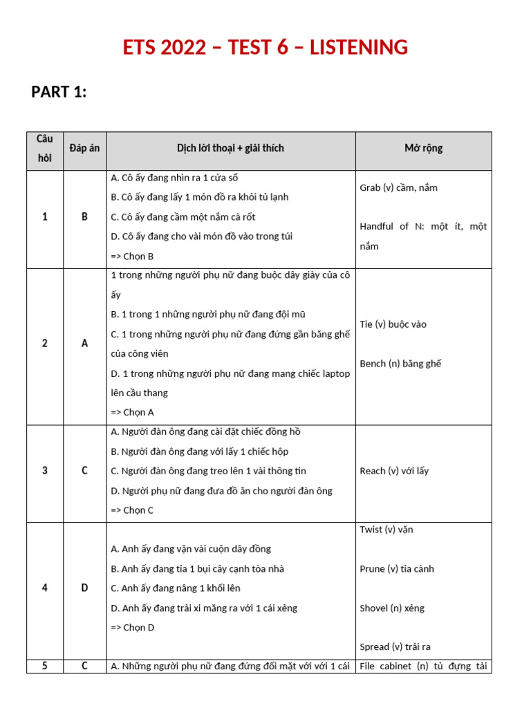 Giải thích Listening Test 6 | PDF