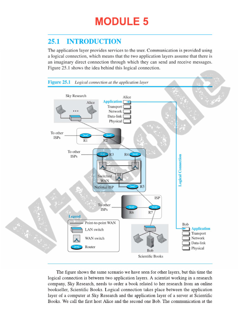 Modul5 CN | PDF