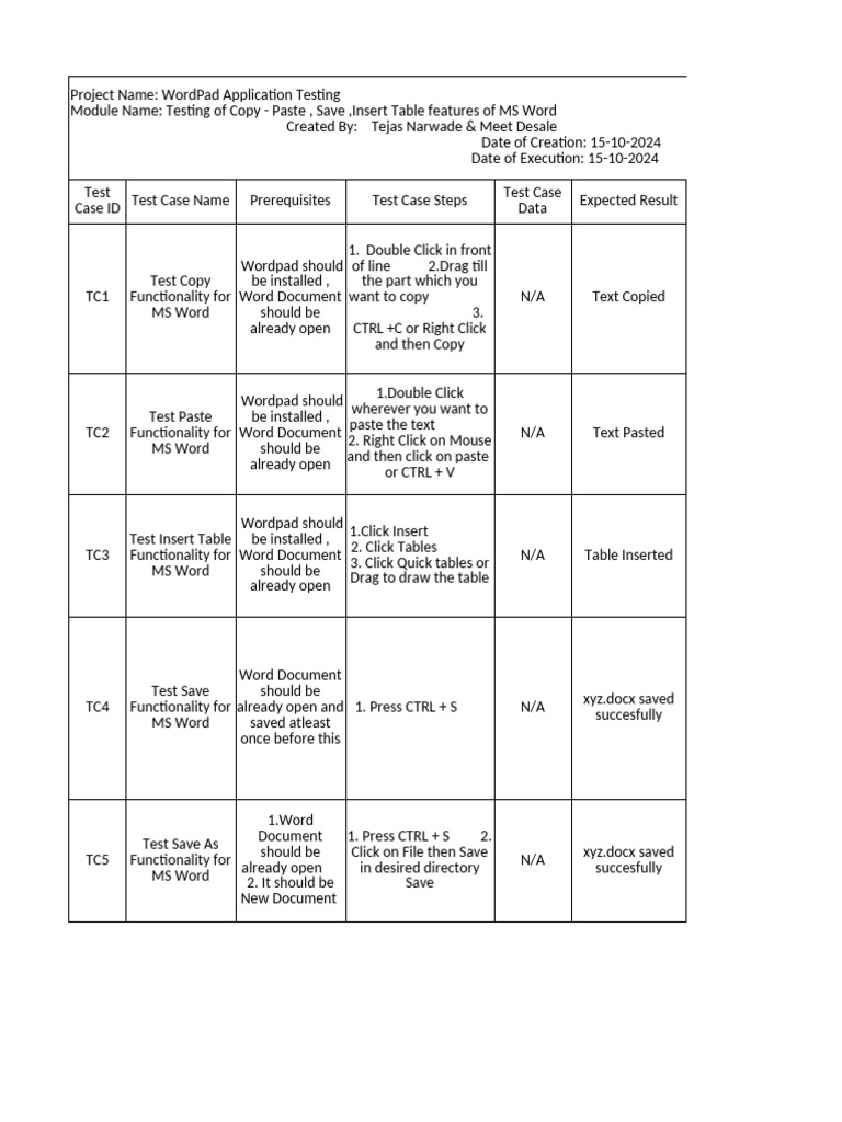 Tejaspract14 pdf microsoft word software