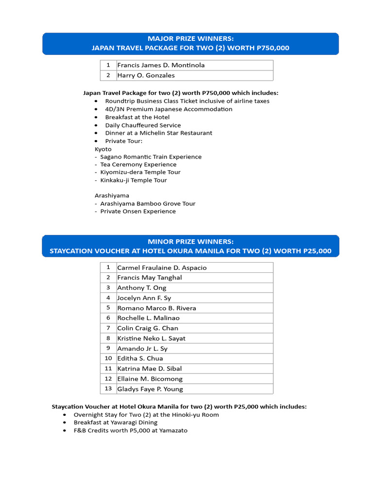 Best of Japan Raffle Winners | PDF