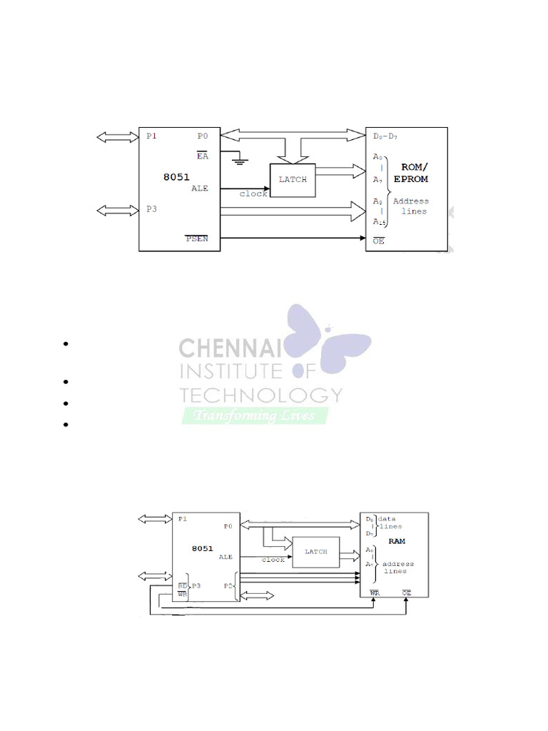 Es Unit 2 Notes | PDF | Process (Computing) | Scheduling (Computing)