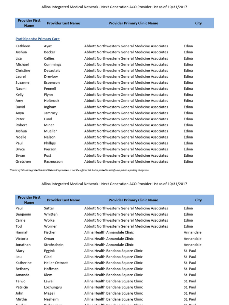 participating providers | PDF | Health Care | Social Programs
