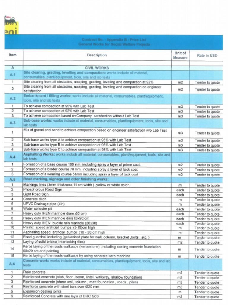 5.5 Appendix B Price List | PDF