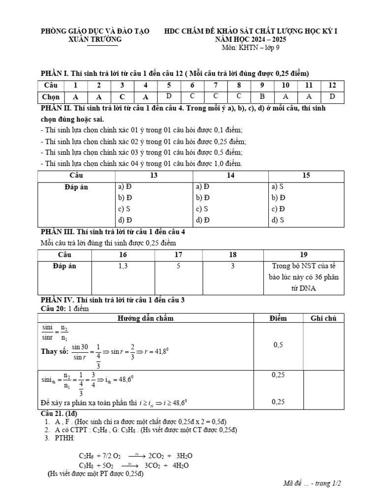 HDC KHTN 9 | PDF