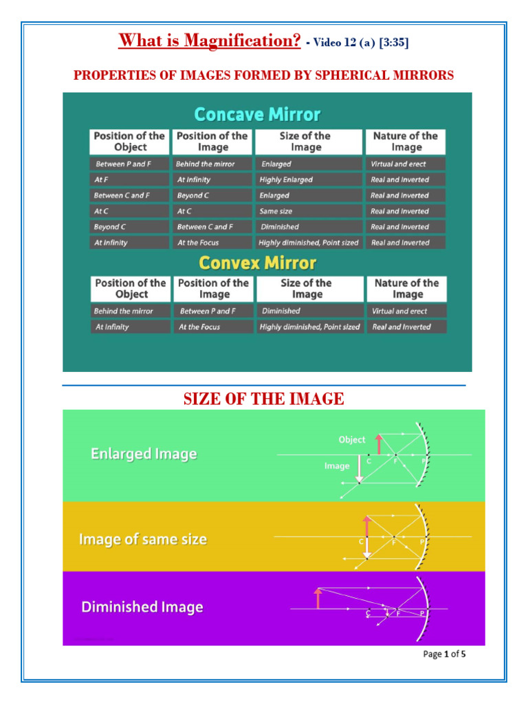 10. What is Magnification | PDF