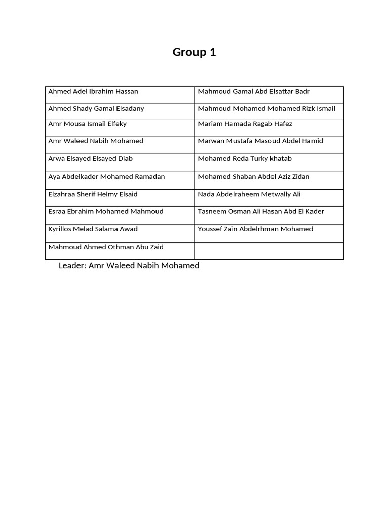 Group 1 | PDF