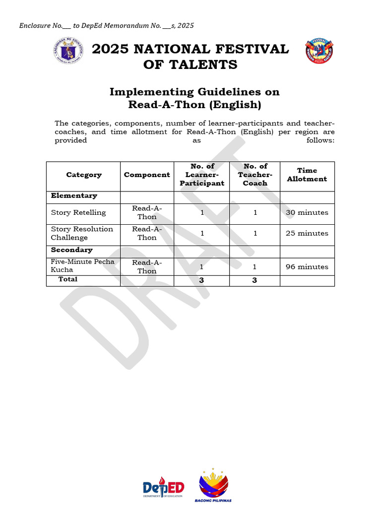 2025 Read-A-Thon Guidelines for English | PDF | Fluency | Nonverbal ...