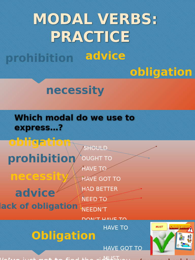 Modal Verbs | PDF | Linguistic Typology | Linguistic Morphology