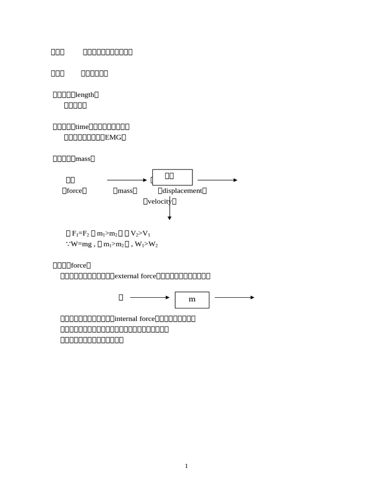 Length | PDF