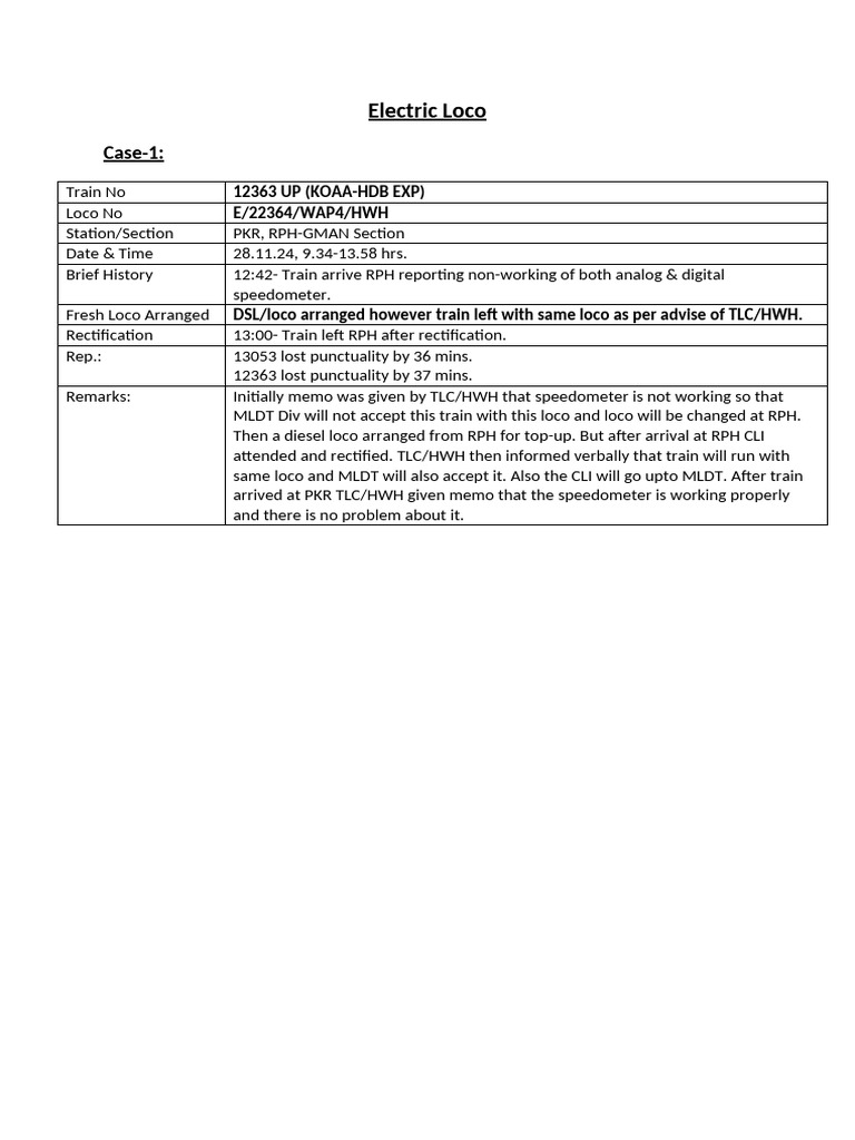 Electric Loco | PDF