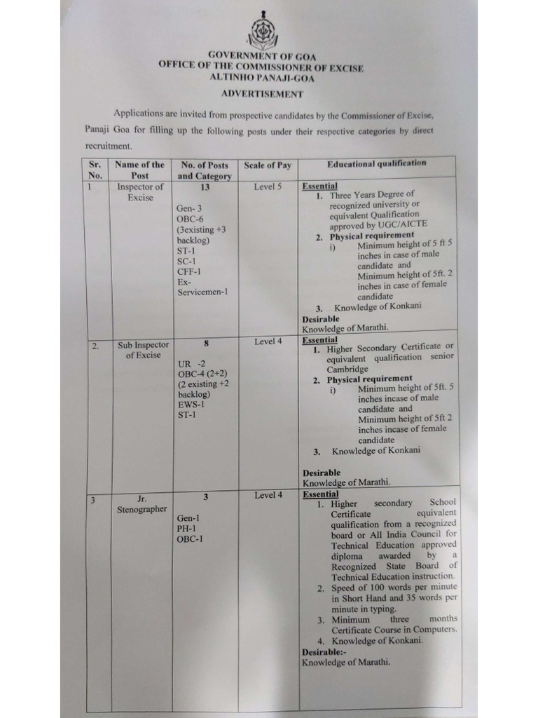 Various Post of Excise Department | PDF