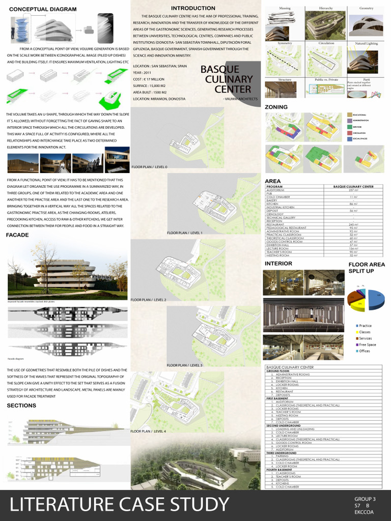 Group 3 Literature Case Study | PDF