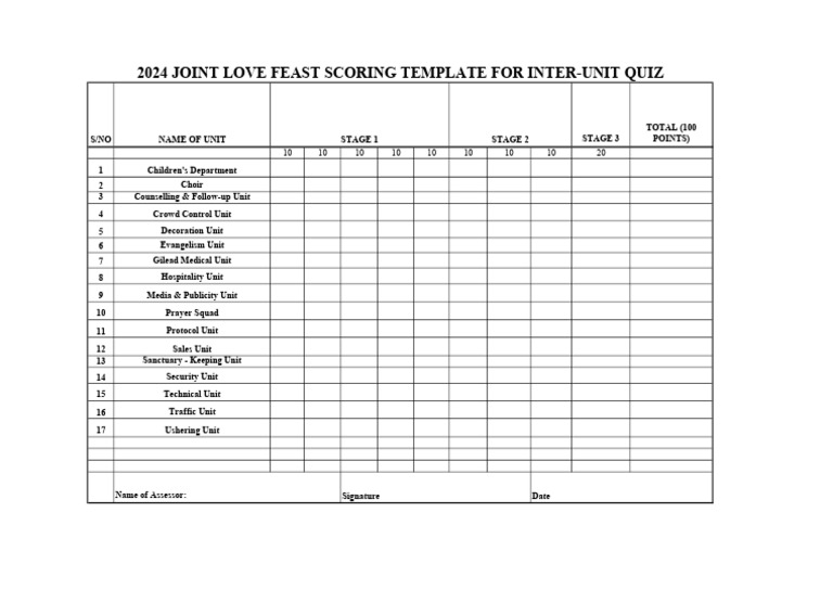 Inter-Unit Quiz Template, PDF | PDF