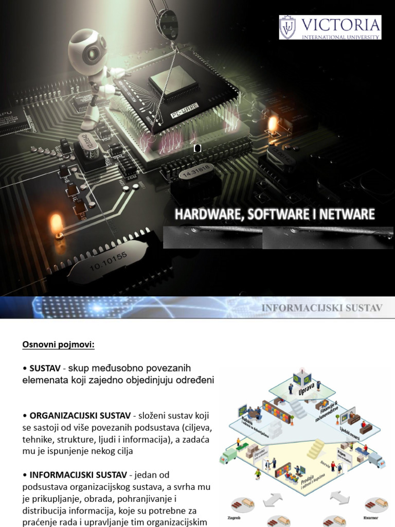 SW-HW-NW PC-a | PDF