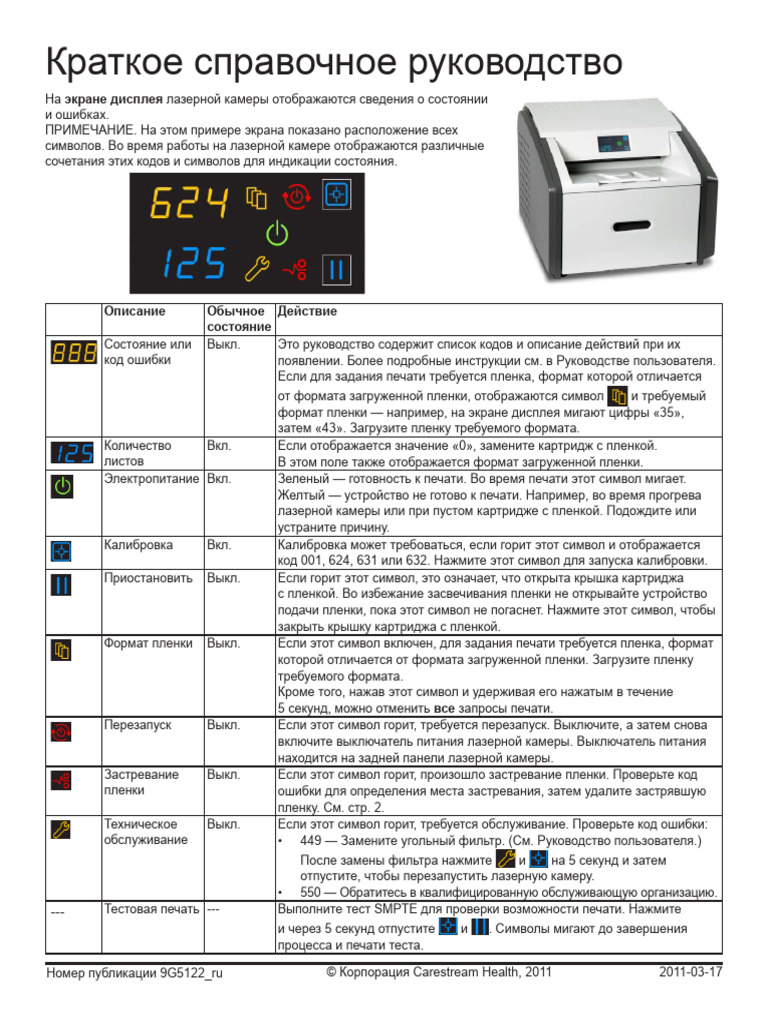 9G5122 Ru-A Quick Ref | PDF