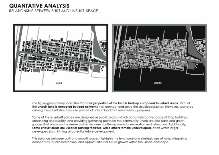Built vs. Unbuilt Space Analysis | PDF