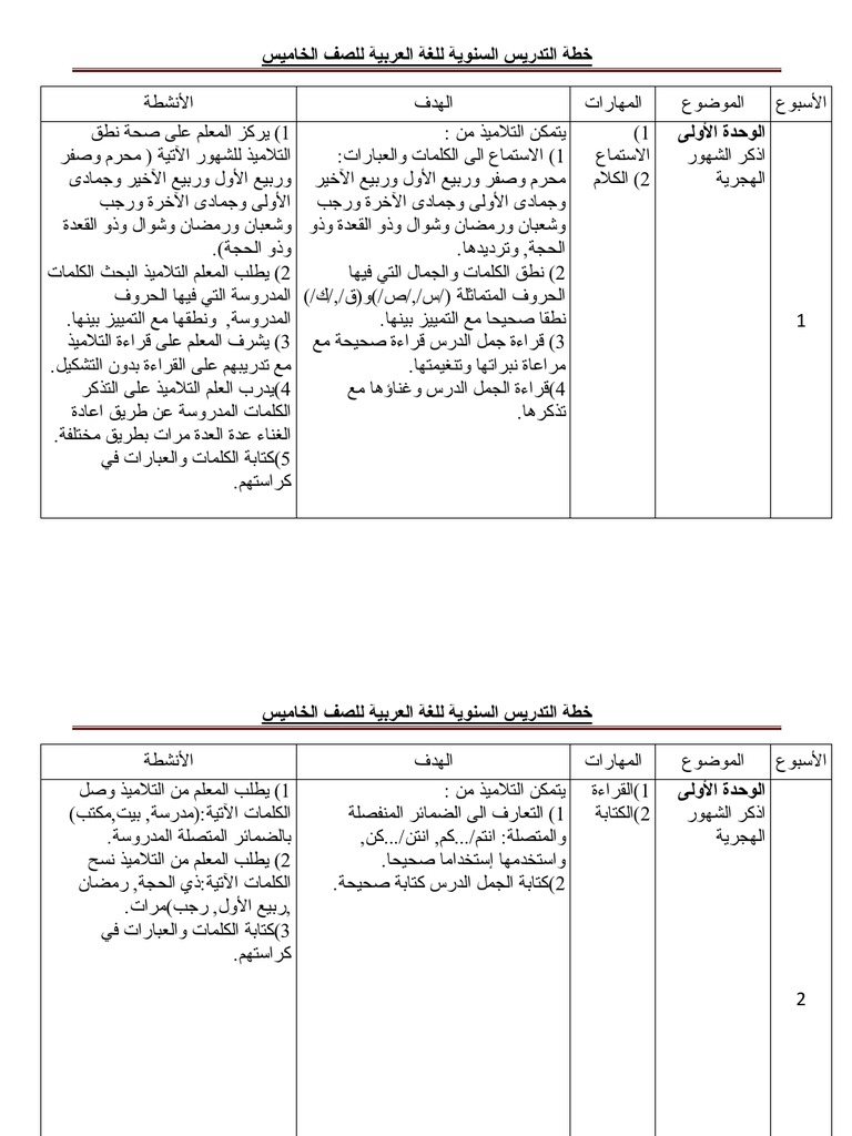 RPH Bahasa Arab Tahun 5 2012  PDF