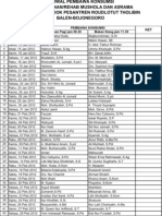 Jadwal Pembawa Konsumsi