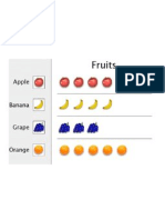 Graph Examples