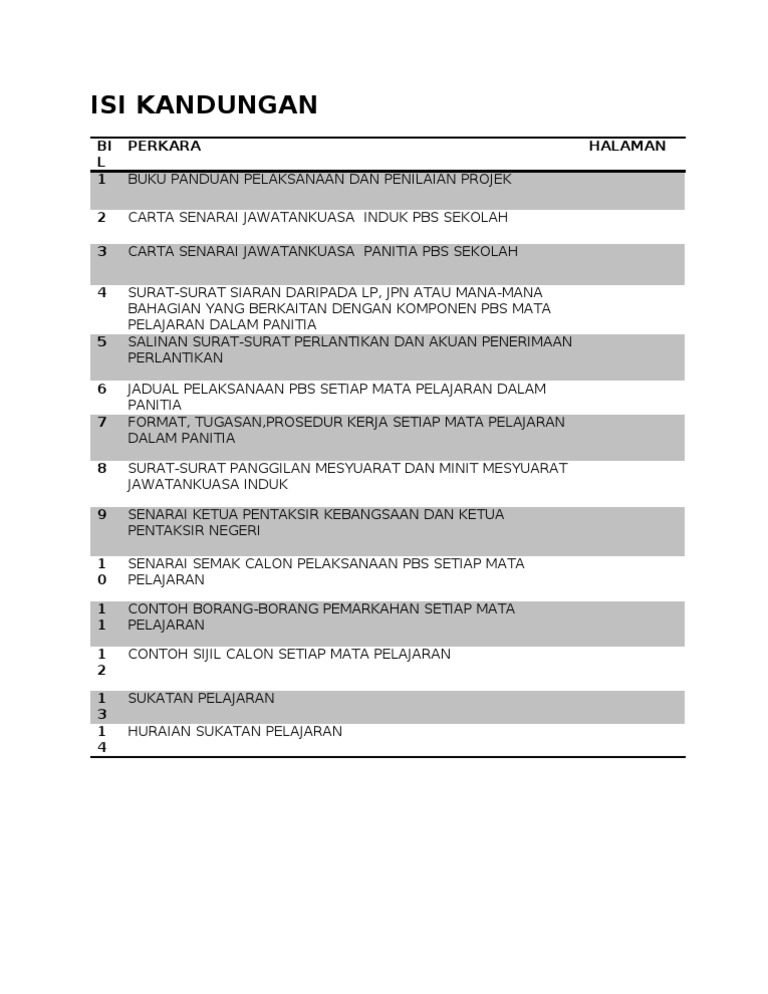 Contoh Isi Kandungan Fail Pppb - ID Jobs DB