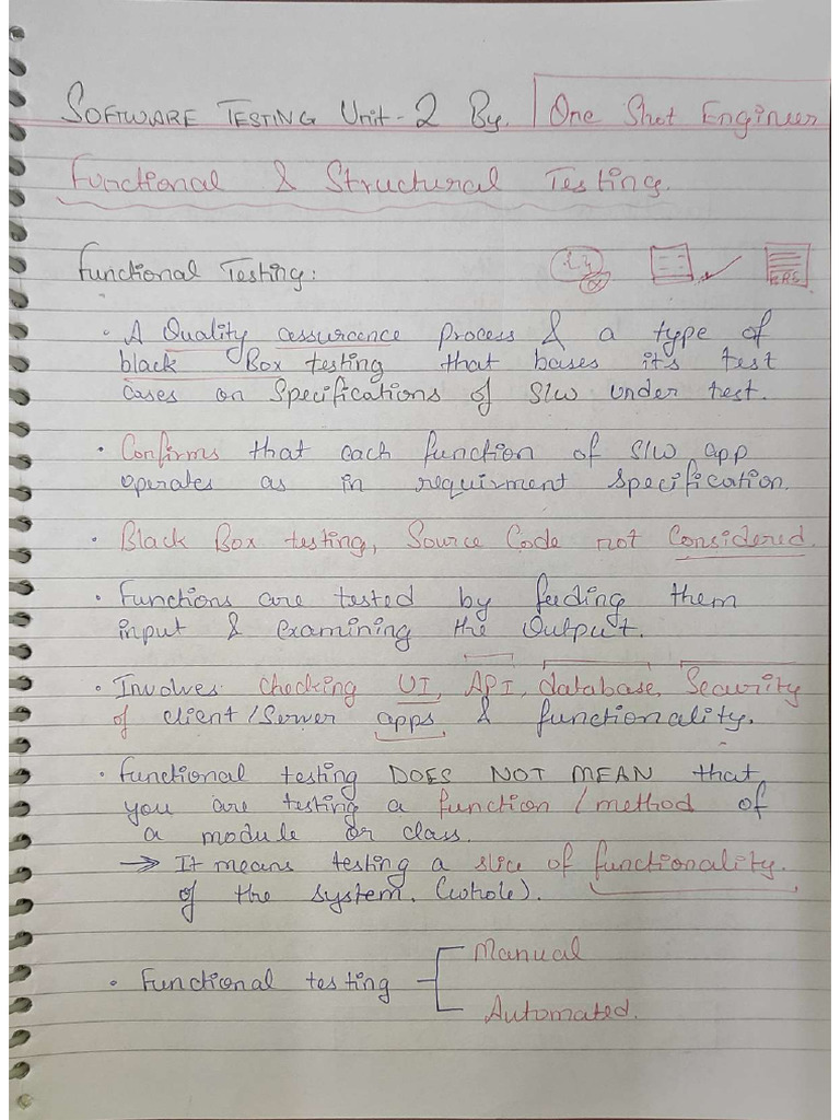 Software Testing Unit 2 | PDF