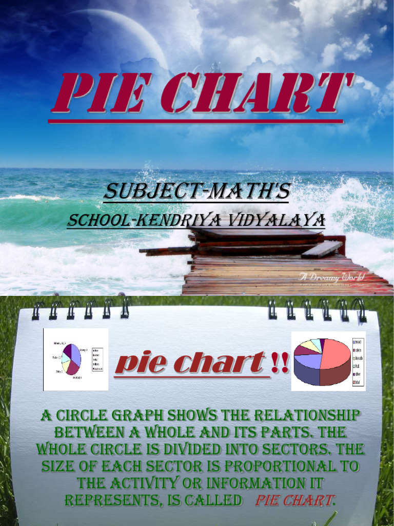 Understanding Pie Charts in Math | PDF