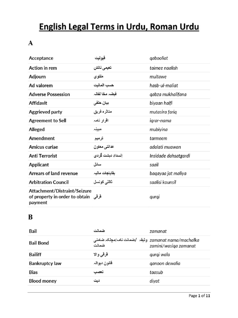 LICENCE MEANING IN URDU WITH EXAMPLE visual data 2