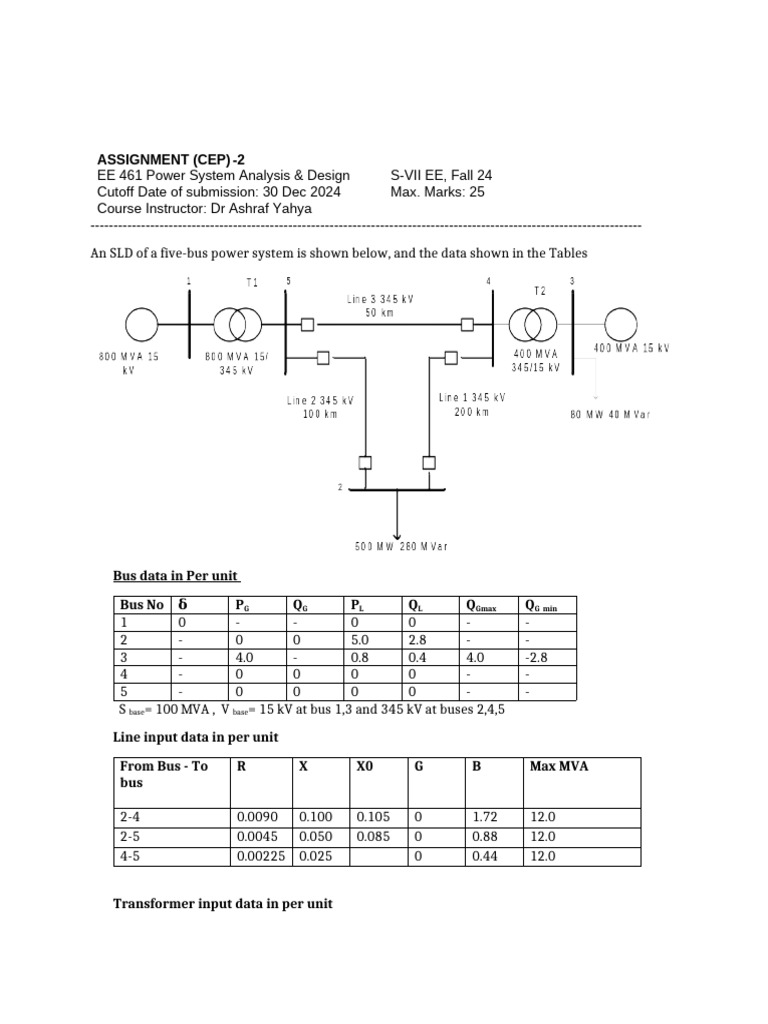CEP Assignment 2-PSA&D Fall 2024 | PDF | Electrical Engineering ...