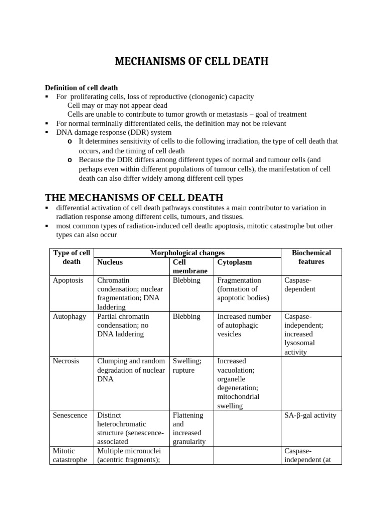 Mechanisms Of Cell Transformation