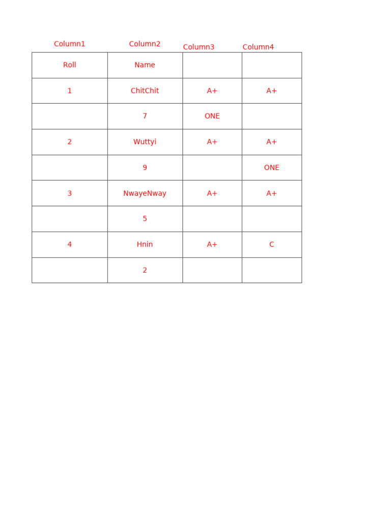 Mark Table | PDF