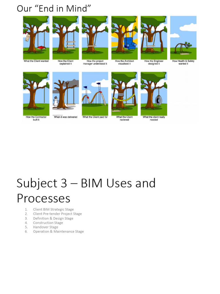 BIM Uses and Processes Overview | PDF | Building Information Modeling ...