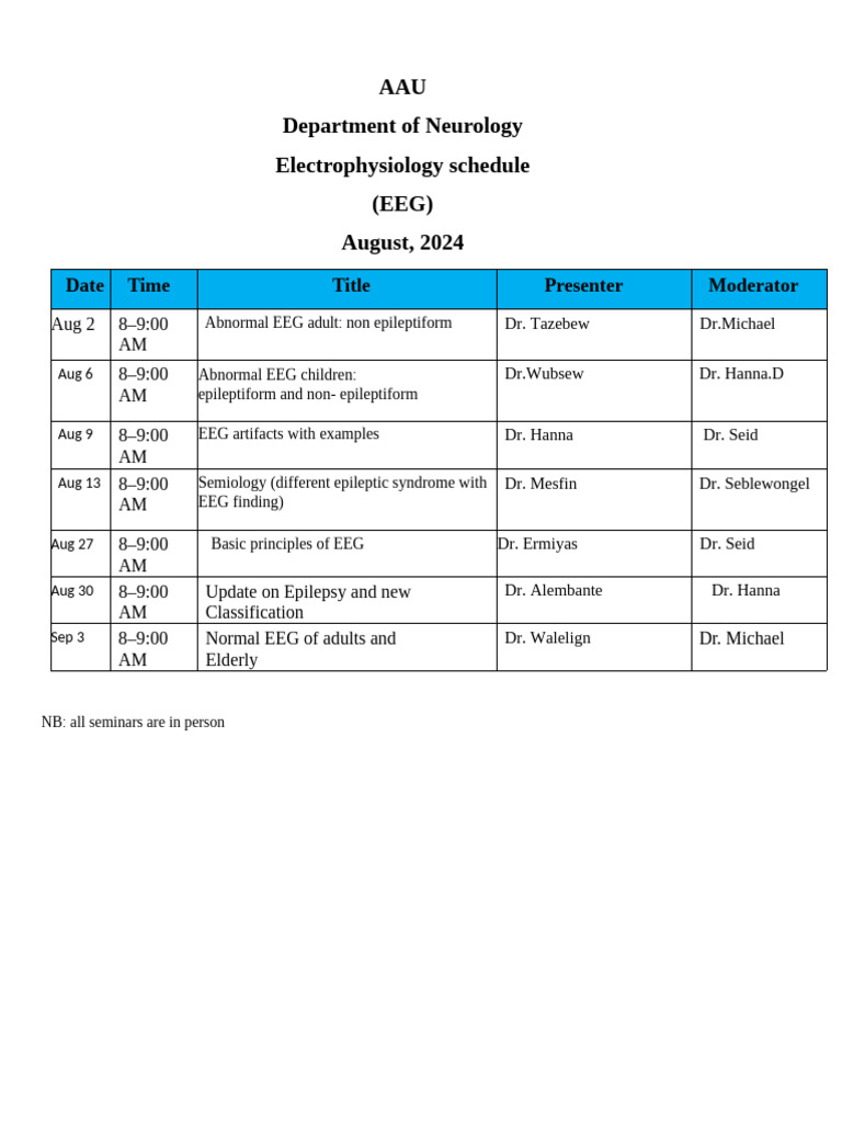 August, 2024 EEG and NCS Seminars | PDF | Neurology | Electromyography