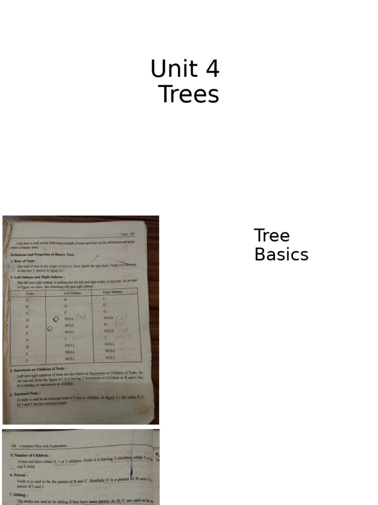 28 Nov. 24 DSA Unit 4 Trees | PDF