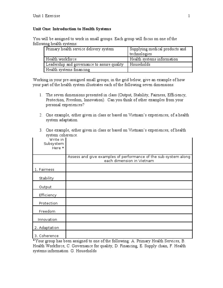Health Systems | PDF