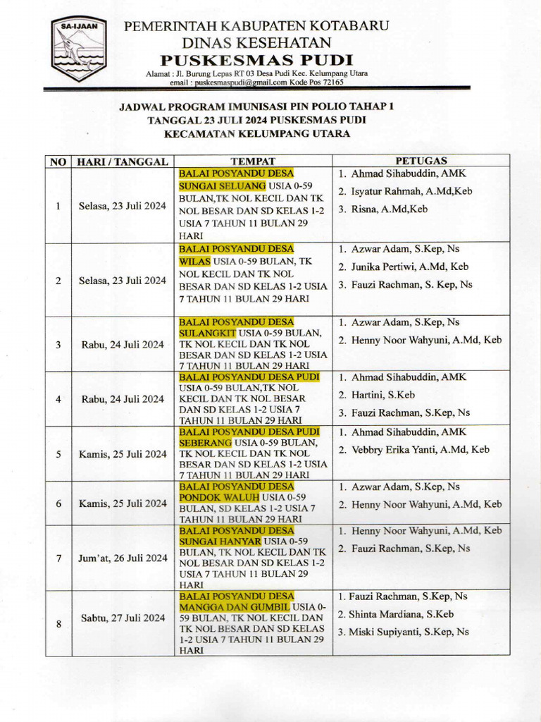 Jadwal Pin Polio Tahap 1 Pdf
