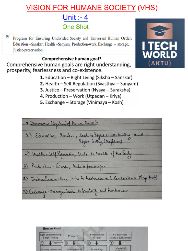 Unit 4 | PDF