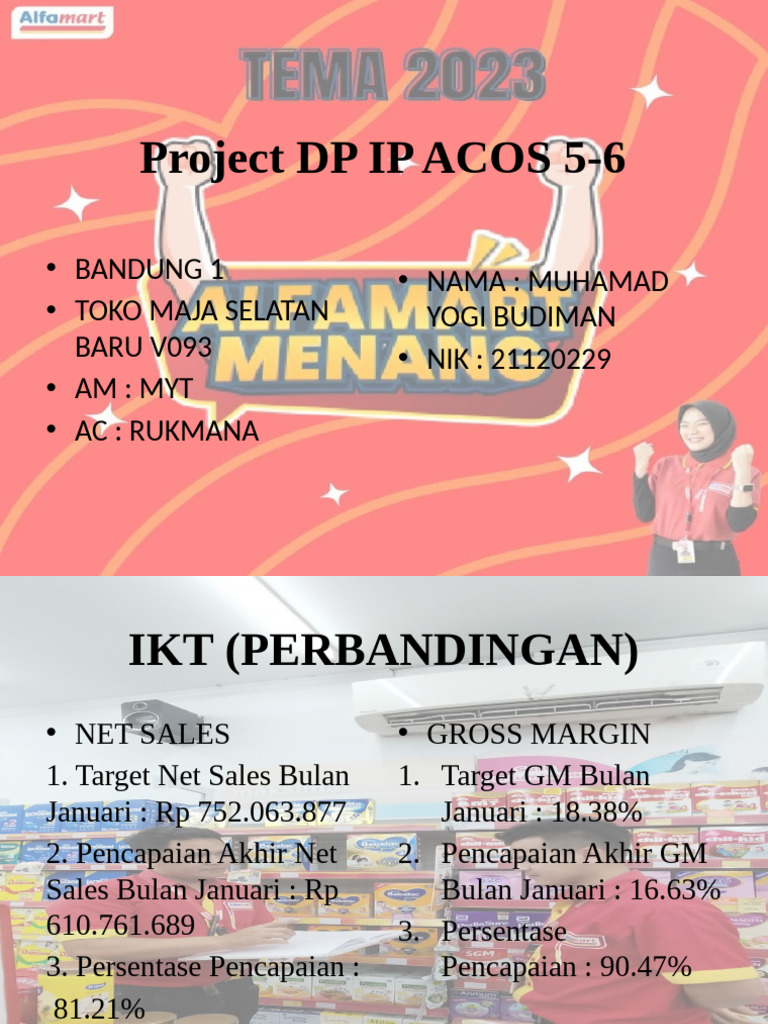 Strategi Pencapaian Net Sales Alfamart | PDF