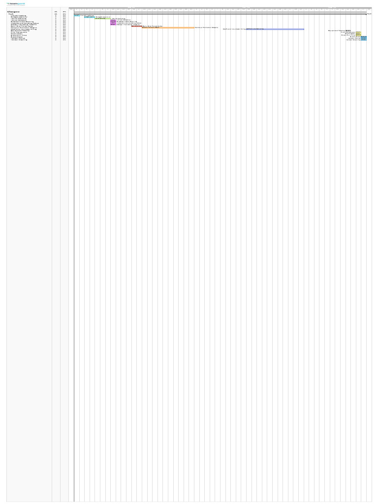 Glasgow ms project pdf