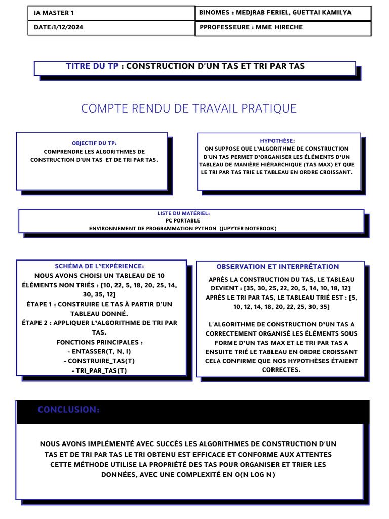 Construction et tri par tas en Python | PDF