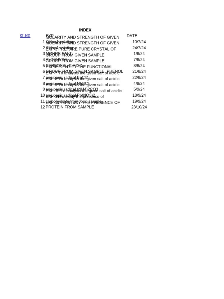 Class 12 Chemistry Practical Index | PDF