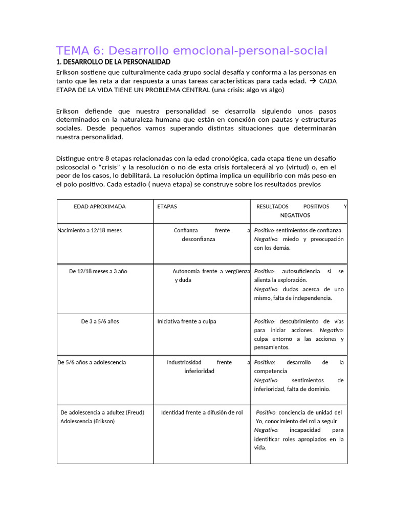 Etapas del Desarrollo Emocional y Social | PDF | Teoría de apego | Adultos