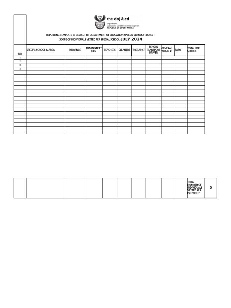 Mpumalanga Nrso Clearance Application Report For August 2024 | PDF ...