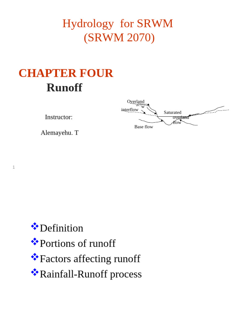 Ch4 Runoff | PDF | Surface Runoff | Drainage Basin