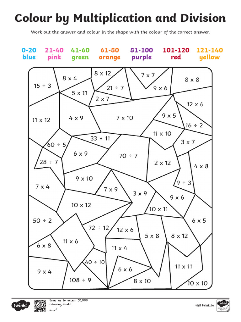 Colour by Multiplication & Division Sheets | PDF