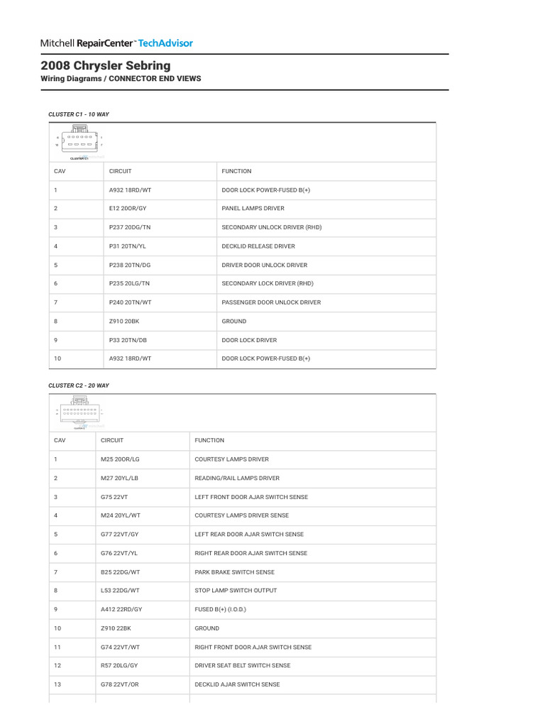 2008 Chrysler Sebring Wiring Diagrams | PDF | Cars Of The United States